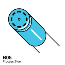COPICCIAOProcessBlue