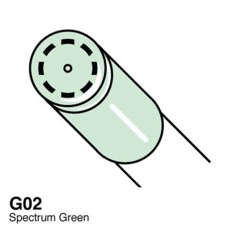 COPICCIAOSpectrumGreen