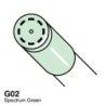 COPICCIAOSpectrumGreen