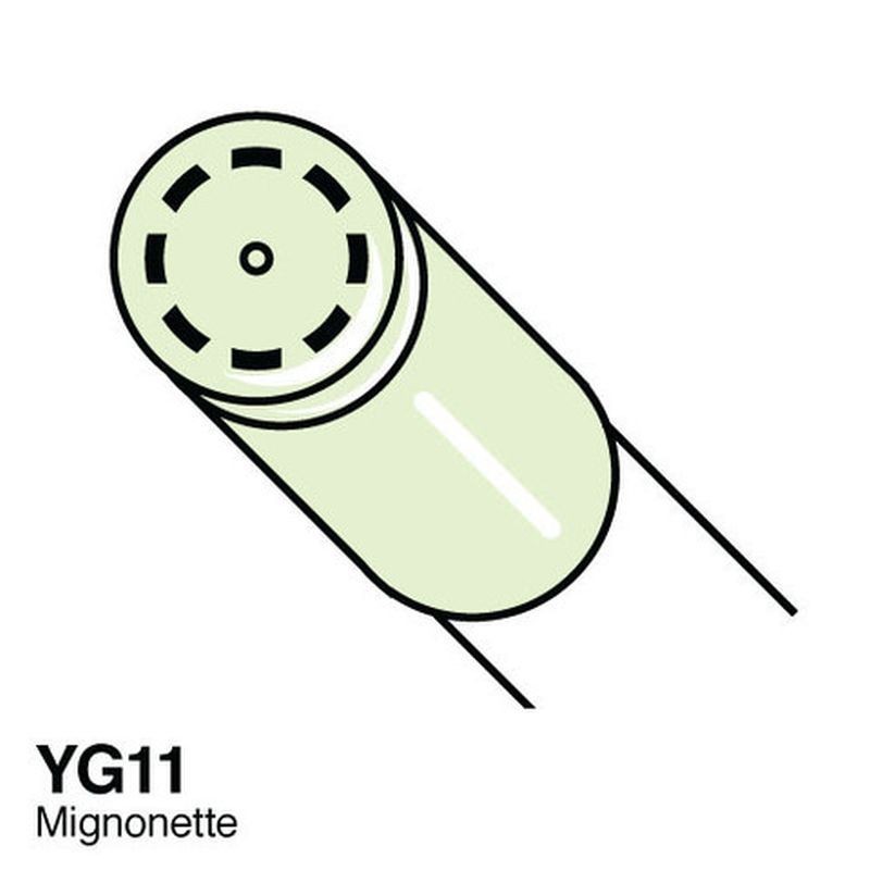 COPICCIAOMignonette