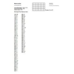 Pixel patroon 32 basisplaten