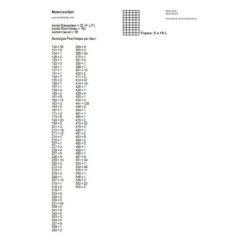Pixel patroon 50 basisplaten